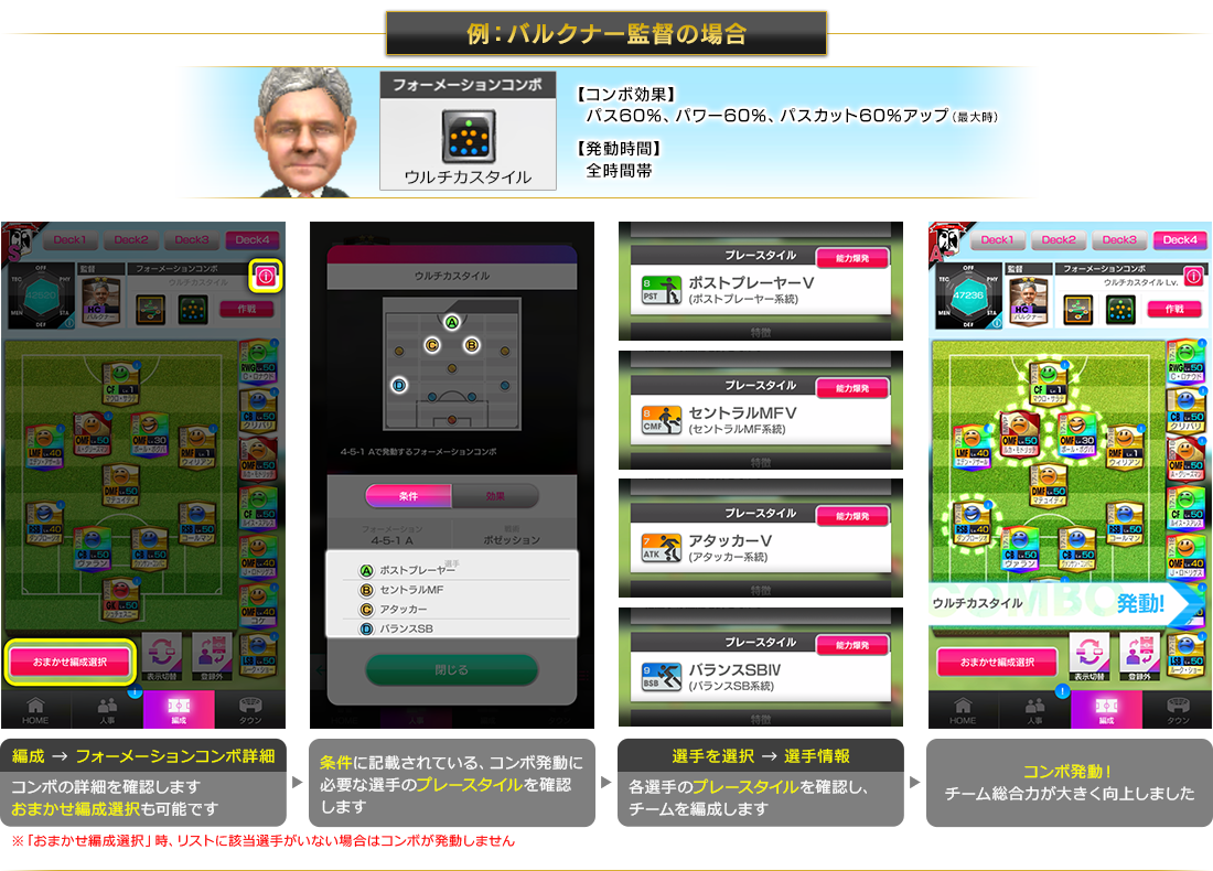 スマホでサカつく サカつく ロード トゥ ワールド 公式サイト サッカークラブ育成ゲーム