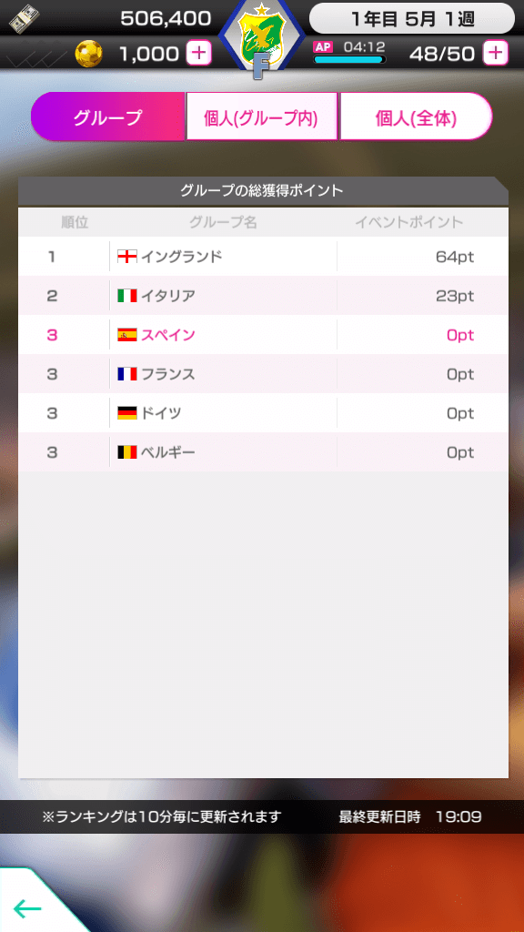 【日本語】04.みんなで対抗マッチ_グループ順位.png