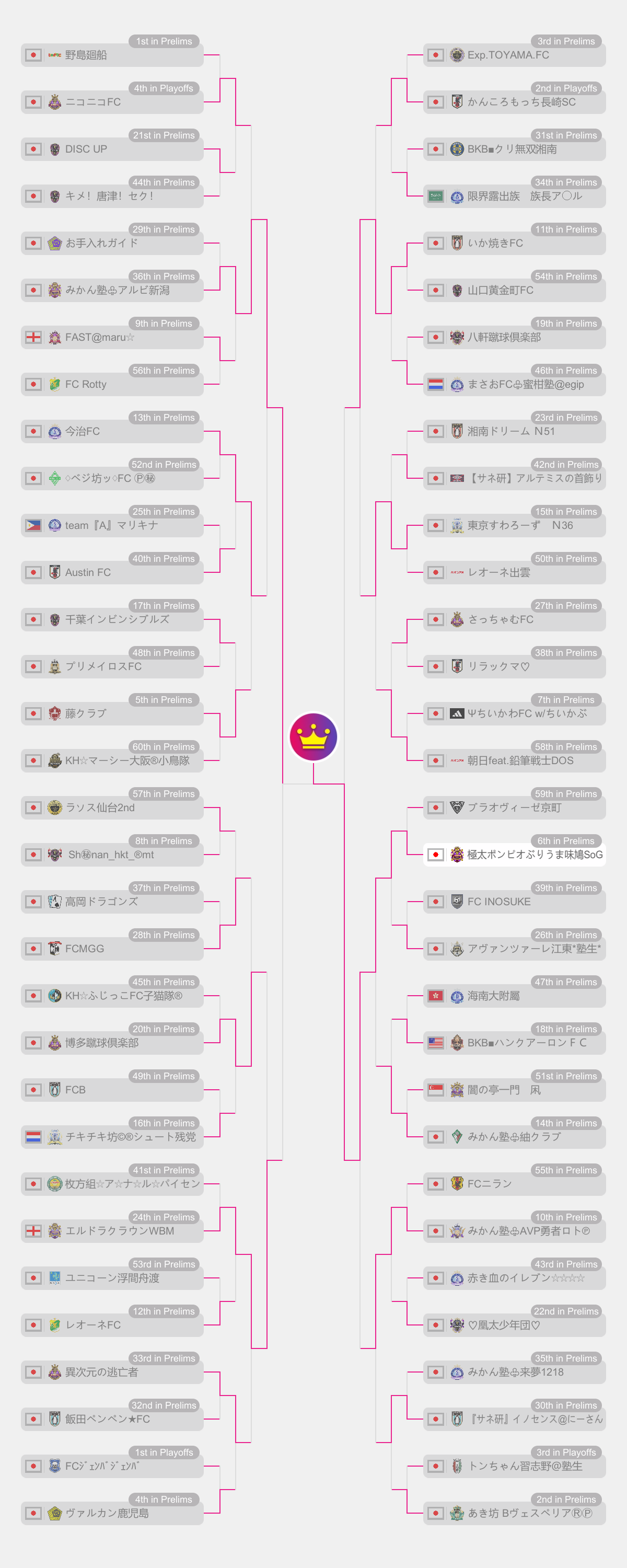 学費支援｜額装直筆A5｜COA・翻訳付 学費支援｜額装直筆A5｜COA・翻訳付