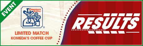 【リミテッドディビジョン/フリーディビジョン】コメダ珈琲店 CUP in サカつくRTWトーナメント結果発表！